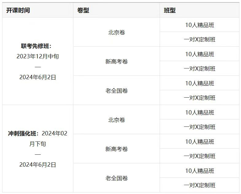 狠狠搞最新网址